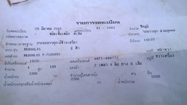 ขาย 6 ล้อ NKR 120 แรงม้า จดทะเบียนปี 41 คัสซีสวยตลอดเส้น เครื่องดี ทะเบียนพร้อมโอนครับ ขาย 6 ล้อ NKR 120 แรงม้า จดทะเบียนปี 41 คัสซีสวยตลอดเส้น เครื่องดี ทะเบียนพร้อมโอนครับ