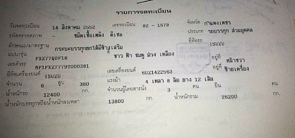 แสงฟ้าเต้นรถ///ขายรถพ่วง22ล้อDEGA-360 ดั้มแม่ลูกกระบะเหล็ก อุ่CT ปี52 แสงฟ้าเต้นรถ///ขายรถพ่วง22ล้อDEGA-360 ดั้มแม่ลูกกระบะเหล็ก อุ่CT ปี52