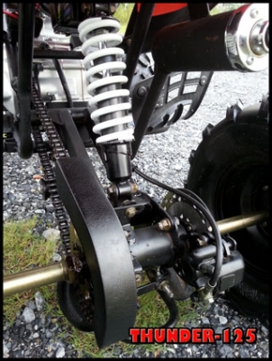 จำหน่ายatv 2015 จำหน่ายatv 2015