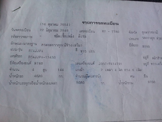 ขายHINO FC4J ปี49 เครื่องJO5C เครื่องดี แคชซีสวย ยาว5.50เมตร สภาพพร้อมใช้งาน เอกสารพร้อมโอน สนใจโทร 090-8588220คุณนะ 093-3258446คุณบิว ID:narong498 หรือเข้าดูสินค้าอื่นๆได้ที่ www.truck.in.th/498 หรือเพจFacebook ณรงค์ ซื้อขายรถมือสอง (เว็บไซต์ส่วนตัว)
