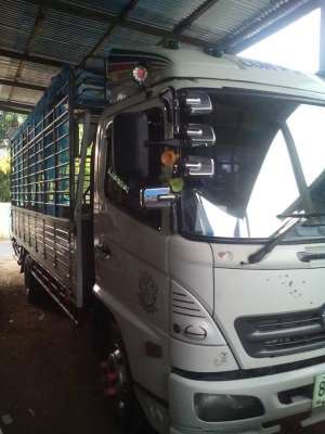 ขายHINO FC4J ปี49 เครื่องJO5C เครื่องดี แคชซีสวย ยาว5.50เมตร สภาพพร้อมใช้งาน เอกสารพร้อมโอน สนใจโทร 090-8588220คุณนะ 093-3258446คุณบิว ID:narong498 หรือเข้าดูสินค้าอื่นๆได้ที่ www.truck.in.th/498 หรือเพจFacebook ณรงค์ ซื้อขายรถมือสอง (เว็บไซต์ส่วนตัว)