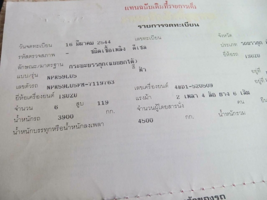 รถอีซูซุ 6 ล้อดั๊ม NPR 115  แรงม้า. ปี 39   สนใจติดต่อ  081 - 6079515