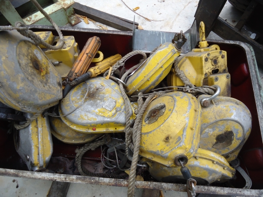 เซฟตี้กันตก ENDO SELF LOCK BLOCK