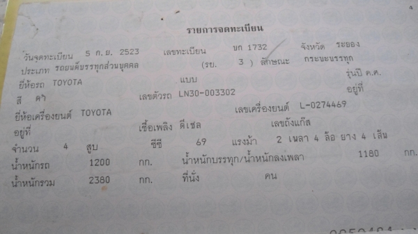 ขายม้ากะโดด 4ขอ ตามสภาพเครื่องดีคัชซีสวยๆ ทะเบียนขาด 3ปี เครื่องดีเซล ชุดโอนครบครับ