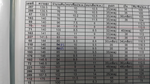 ขายวงเดือน(มือ2ญี่ปุ่น นำเข้าเอง) ขายวงเดือน(มือ2ญี่ปุ่น นำเข้าเอง)