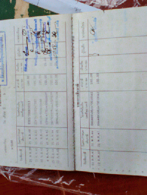 เทน่า ราคา  4800