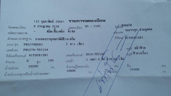 ขายดาวน์ หลงtd 200000 ขายดาวน์ หลงtd 200000