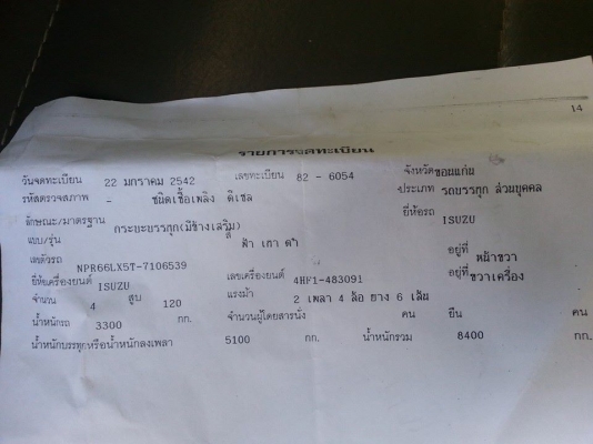 ขาย6ล้อ4.30เมตร ISUZU NPR120แรง ฝาขาว ปี42 เครื่องดี แคชซีสวย ยางดี ภายในสวย แอร์เย็น สภาพสวยพร้อมใช้งาน เอกสารพร้อมโอน สนใจโทร 090-8588220คุณนะ 093-3258446คุณบิว ID:narong498 หรือเข้าดูสินค้าอื่นๆได้ที่ www.truck.in.th/498 หรือเพจFacebook ณรงค์ ซื้อขายรถ