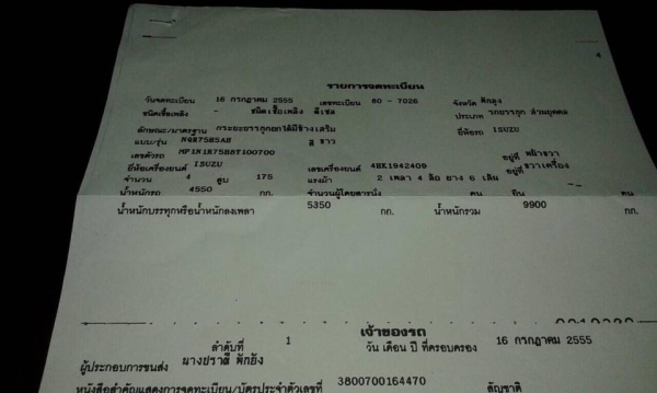ขายดาวน์ 6 ล้อดั้ม Isuzu 175 แรง ปี 55 รถบรรทุกขี้ยางแห้ง ใช้น้อยมาก 14500 กม.รถสวยมากๆขายดาวน์550000 ผ่อนอีก 600000
