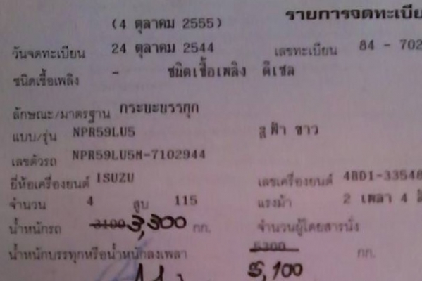 ISUZU NPR 115 HP 4BD1 รถบรรทุกหกล้อ กระบะคอกเหล็กความยาว 4.30 เมตรสภาพดีมีหลังคาโดยสารครบพร้อมครับ เครื่องยนต์แรงดีไม่มีเยิ้ม ภายในเก๋งคอนโซลสวยครบ พวงมาลัยเพาเวอร์ ช่วงล่างใหญ่คัชซีไม่มีบวม คานหน้ากับเฟืองท้ายใหญ่หกน็อต ติด F ครบแล้ว ยาง 8.25 ขอบ 16 สภาพ