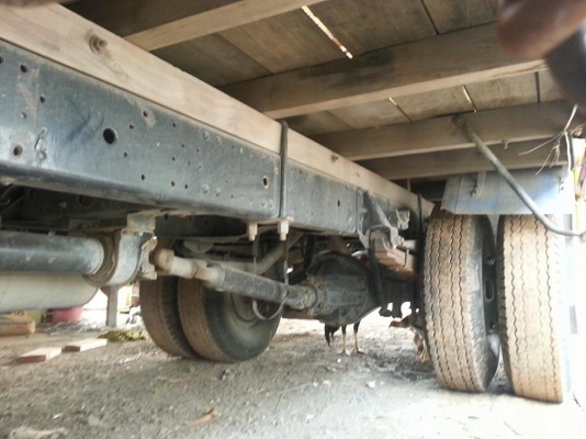 ขายISUZU NPR130แรง ปี46 ยาว5เมตร เครื่องดี แคชซีสวย ยางดี ภายในสวย แอร์เย็นสภาพพร้อมใช้งาน เอกสารพร้อมโอน สนใจโทร 090-8588220คุณนะ 093-3258446คุณบิว ID:narong498 หรือเข้าดูสินค้าอื่นๆได้ที่ www.truck.in.th/498 หรือเพจFacebook ณรงค์ ซื้อขายรถมือสอง (เว็บไซ