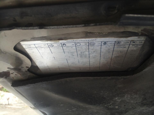 ไมตี้ 1995 มือเดียวป้ายแดง!! เพาเวอร์อท้!! รถทรงดี คานหน้าเดิมมีตัวเลขชัดๆ! มีตัวเลข รถเดิมมากๆครับ ไมตี้ 1995 มือเดียวป้ายแดง!! เพาเวอร์อท้!! รถทรงดี คานหน้าเดิมมีตัวเลขชัดๆ! มีตัวเลข รถเดิมมากๆครับ