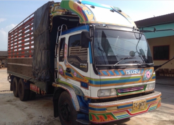 ขายสิบล้อ ร๊อคกี้175 เปลี่ยนหัวเดก้า ขายสิบล้อ ร๊อคกี้175 เปลี่ยนหัวเดก้า