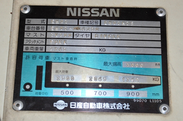 ขายรถโฟล์คลิฟท์มือสอง NISSAN รุ่น EH02 ราคา 285,000 บาทนำเข้าจากประเทศญี่ปุ่น 100\% ไม่เคยใช้งานในประเทศไทย
