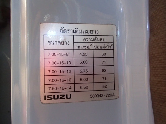ขาย NKR110 ปี38 พร้อมหลังคาสภาพดีมากรถบ้าน ห้างแท้