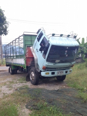 ขาย Rocky 165 HP 7.2m สภาพสวย 0863425863