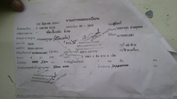 ขายรถ6ล้อ คอกสูง มิตชู พร้อมใช้งาน ขายรถ6ล้อ คอกสูง มิตชู พร้อมใช้งาน