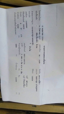 ขายรถ 6ล้อ หัวยาว 175แรง พวงมาลัยเพาว์เวอร์