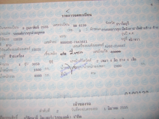 ขายisuzu4ล้อป้ายเขียวไม่ติดเวลามีตู้แห้งสวยปี2555 รถพร้อมใช้งาน ขายisuzu4ล้อป้ายเขียวไม่ติดเวลามีตู้แห้งสวยปี2555 รถพร้อมใช้งาน