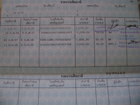 ขายisuzu4ล้อป้ายเขียวไม่ติดเวลามีตู้แห้งสวยปี2555 รถพร้อมใช้งาน ขายisuzu4ล้อป้ายเขียวไม่ติดเวลามีตู้แห้งสวยปี2555 รถพร้อมใช้งาน