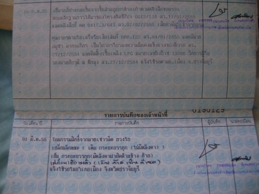 ขายisuzu4ล้อป้ายเขียวไม่ติดเวลามีตู้แห้งสวยปี2555 รถพร้อมใช้งาน ขายisuzu4ล้อป้ายเขียวไม่ติดเวลามีตู้แห้งสวยปี2555 รถพร้อมใช้งาน