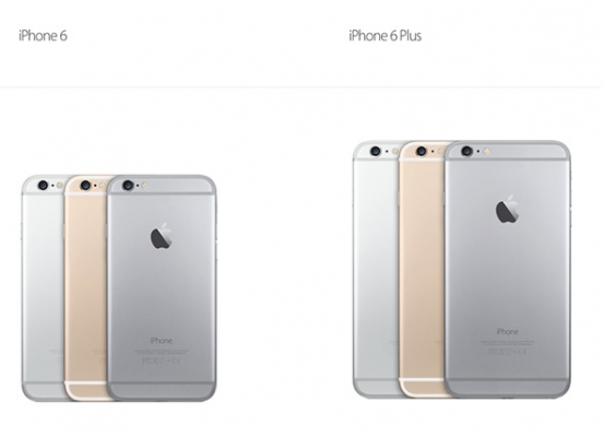 iPhone6 Plus ราคา 5090 บาท