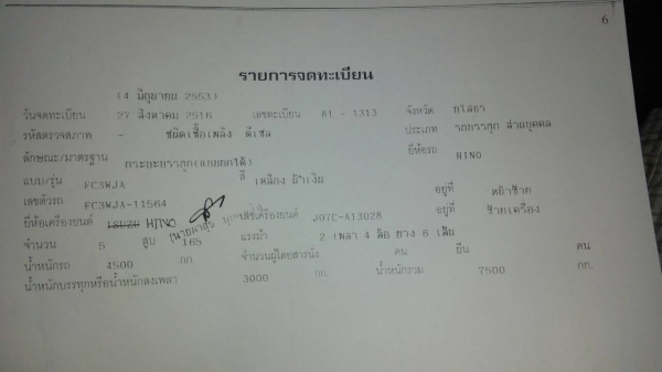 ขาย 550000 บาท ฮีโน่FC3 J เอกสารพร้อมโอน ขาย 550000 บาท ฮีโน่FC3 J เอกสารพร้อมโอน
