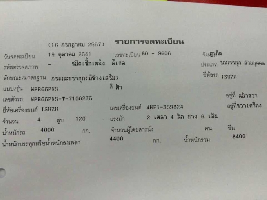 6 ล้อ 120 แรง ฝาขาว ปี 2541 ใช้น้อย 1 แสนกว่ากิโล รถสวย เล่มพร้อม กระบะยาว 4.30 ม.