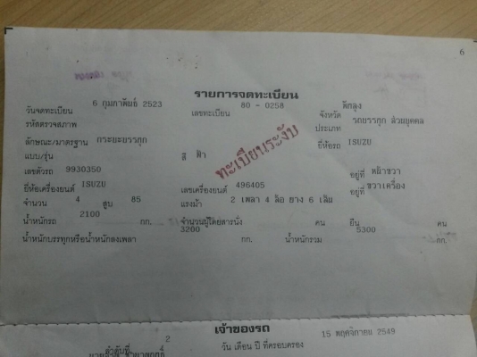 ISUZU 85แรงม้า ปีจดทะเบียน 2523 กระบะคาร์โก้ ยาว4 เมตร กว้าง1.90 เมตร