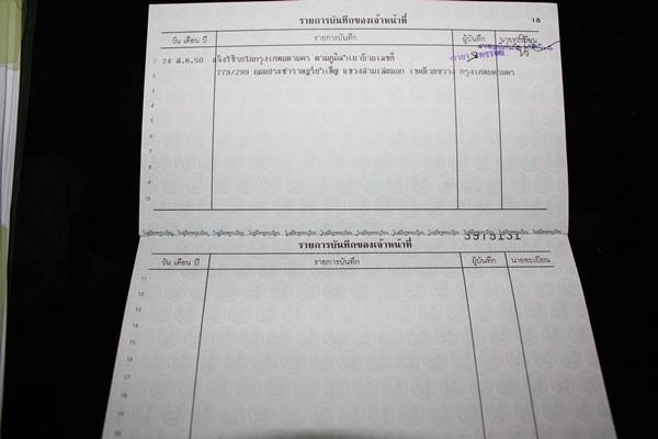 รถสวย สภาพดี พร้อมใช้งาน รถสวย สภาพดี พร้อมใช้งาน