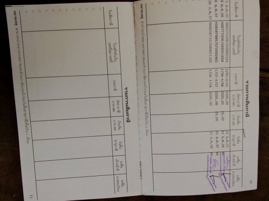 ขายรถบัสด่วน