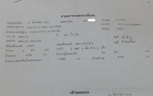 **ขายแล้วครับขอบคุณ Truck2hand **ขายแล้วครับขอบคุณ Truck2hand