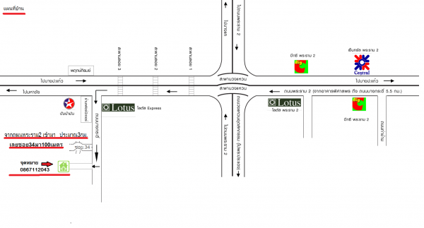 ใบจักร ใบพัดเรือ