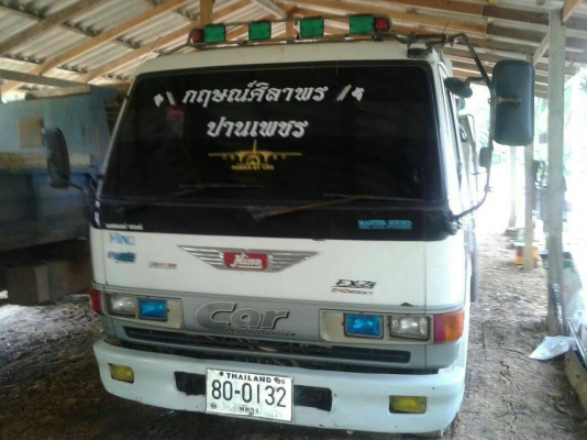 ขอโทษลูกค้า ทุกท่านเกิดการผิดพาดนิดหน่อย รถยังมาไม่ถึง กำลังดำเนินการเรืองเอกสารทะเทียนเลยช้า ขอบคุณทุกทีไว้ใจแลอุดนุนตลอดมา ขอบครับ มาถึงวันใหนจะแจ้งให้ซาบอีกที ครับ