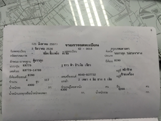 Hino KM779 ตู้แห้ง 10 บาน ปี 36 พร้อม