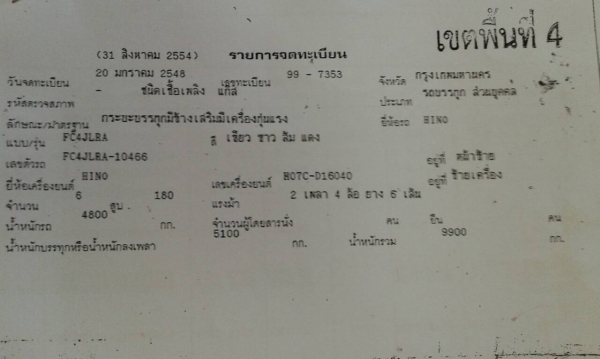 ขาย รถบรรทุก 4 ล้อ