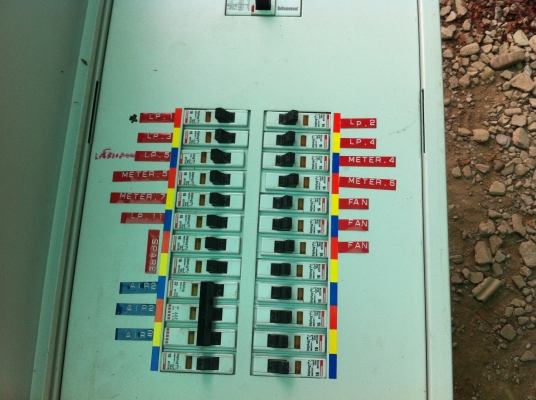ตู้โหลดไฟฟ้า bticino ขนาด สูง 64 ซม. กว้าง 33 มีเมนเบรคเกอร์ควบคุมขนาด 100 A.