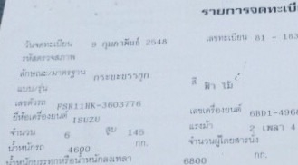 ISUZU ROCKY FSR 165 HP 6BD1 รถบรรทุกหกล้อ กระบะคอกเหล็กความยาว 7.20 เมตรสภาพดีพร้อมบรรทุกได้เลย เครื่องยนต์แรงดีเดิมๆไม่มีเยิ้ม ภายในเก๋งคอนโซนสวยครบ พวงมาลัยเพาเวอร์ ระบบเบรคทริ๊ปฟี้ ช่วงล่างใหญ่คัชซีไม่มีแตกบวม ยาง 9.00 ขอบ 20 สภาพดีประมาณ 65\% พร้อมใช้ง