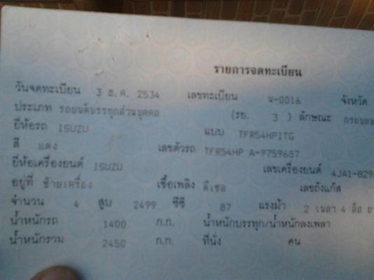 ISUZU TFR มังกรทอง SPACE CAB 2.5 MT ปี 34 เครื่อง 87 HP รถยกสูงให้แล้วสวยดีมีล้อแม็กครบพร้อมใช้งาน เครื่องแห้งแรงดีไม่เยิ้ม ภายในเก๋งคอนโซลสวยสะอาด แอร์เย็น พวงมาลัยเพาเวอร์ ช่วงล่างดี ยางสภาพดี 4 เส้นพร้อมใช้งานได้เลยครับ เอกสารทะเบียนภาษีครบพร้อมโอน ราค