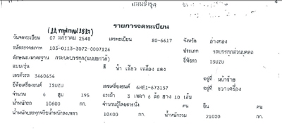 ขาย Roc 10 ล้อ 2 เพลา ดั้ม เครื่อง 6HE1 inter turbo Tel. 088-4501277