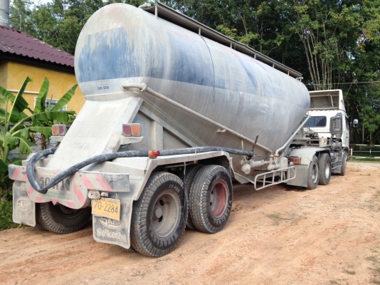 ขายดาวน์ หางปูนผง กล้วยหอม ชาญนคร