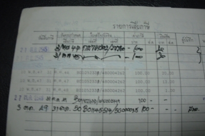 RXZ มีเล่มทะเบียน เอาไปปั้นกันต่อครับ