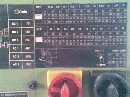 แท่นกลึงเล็ก EMCO COMPACT 10