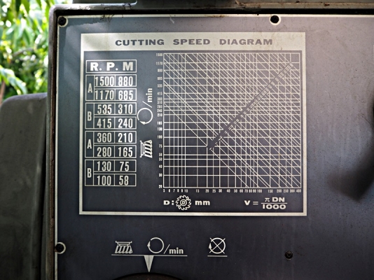 ขายเครื่องมิลลิ่งปาด MAZAK M-800 ขายเครื่องมิลลิ่งปาด MAZAK M-800