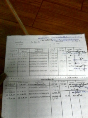 เล่มฮอนด้า แอ็คคอด ปี94