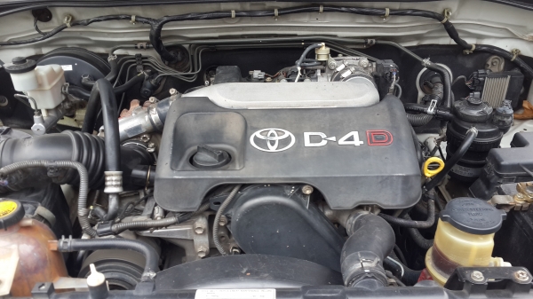 รถบ้าน ใช้งานธุรกิจที่บ้าน สภาพสวยพร้อมใช้ รถบ้าน ใช้งานธุรกิจที่บ้าน สภาพสวยพร้อมใช้