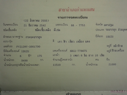 หลุดมัดจำขายต่อคัฟร๊อค FVZ12MY 175แรง เกียร์เดิม6เกียร์สโลอินเตอร์3สปีดกระบะเหล็กข้างเรียบสภาพสวยพร้อมใช้งาน