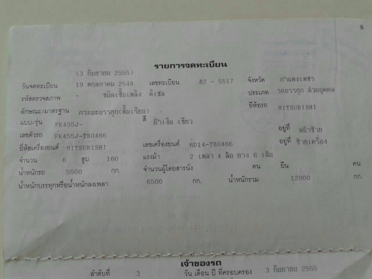 ขายด่วนรถ6ล้อMITSUเครือง160แรงปี47ยาง900ยาว6เมตร ขายด่วนรถ6ล้อMITSUเครือง160แรงปี47ยาง900ยาว6เมตร