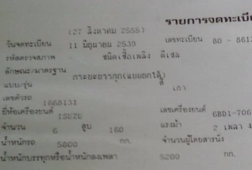 ISUZU TX 165 HP 6BD1 รถหัวยาวหกล้อดั๊มพ์ ช่วงล่างใหญ่ชุดเฟืองท้ายของ NISSAN UD กระบะดั๊มพ์เหล็ก 6 ตันความยาว 3.80 เมตรสภาพดีพร้อมบรรทุกหนักได้เลย เครื่องยนต์แรงดีไม่มีเยิ้ม หัวเก๋งประตูเหล็กภายในคอนโซลสวยครบ พวงมาลัยเพาเวอร์ ช่วงล่างแน่นคัชซีไม่บวม ยาง 9.