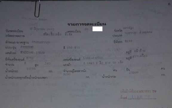 **1,450,000 บ.ต่อรอง/// 10ล้อพ่วง แม่/ลูกดั้มเนียม HINO 2K 240 สมอเงิน **ขาย HINO FM2K 240สมอเงิน 18ล้อพ่วง แม่+ลูก ดั้มเนียม HINO FM2KNMD K13D-240แรง สมอเงิน ปี41 เครื่องเดิม เกียร์เดิม เครื่อง/เกียร์ เช็ค-ฟิต ใหม่ แน่นดี แรง ช่วงล่างดี แน่น คัสซีสวย กระ